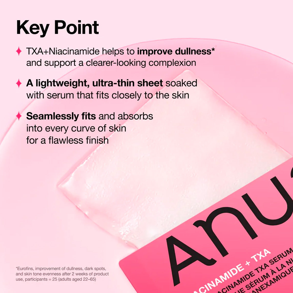 ANUA - Kpop Demon Hunters Niacinamide TXA Serum Mask
