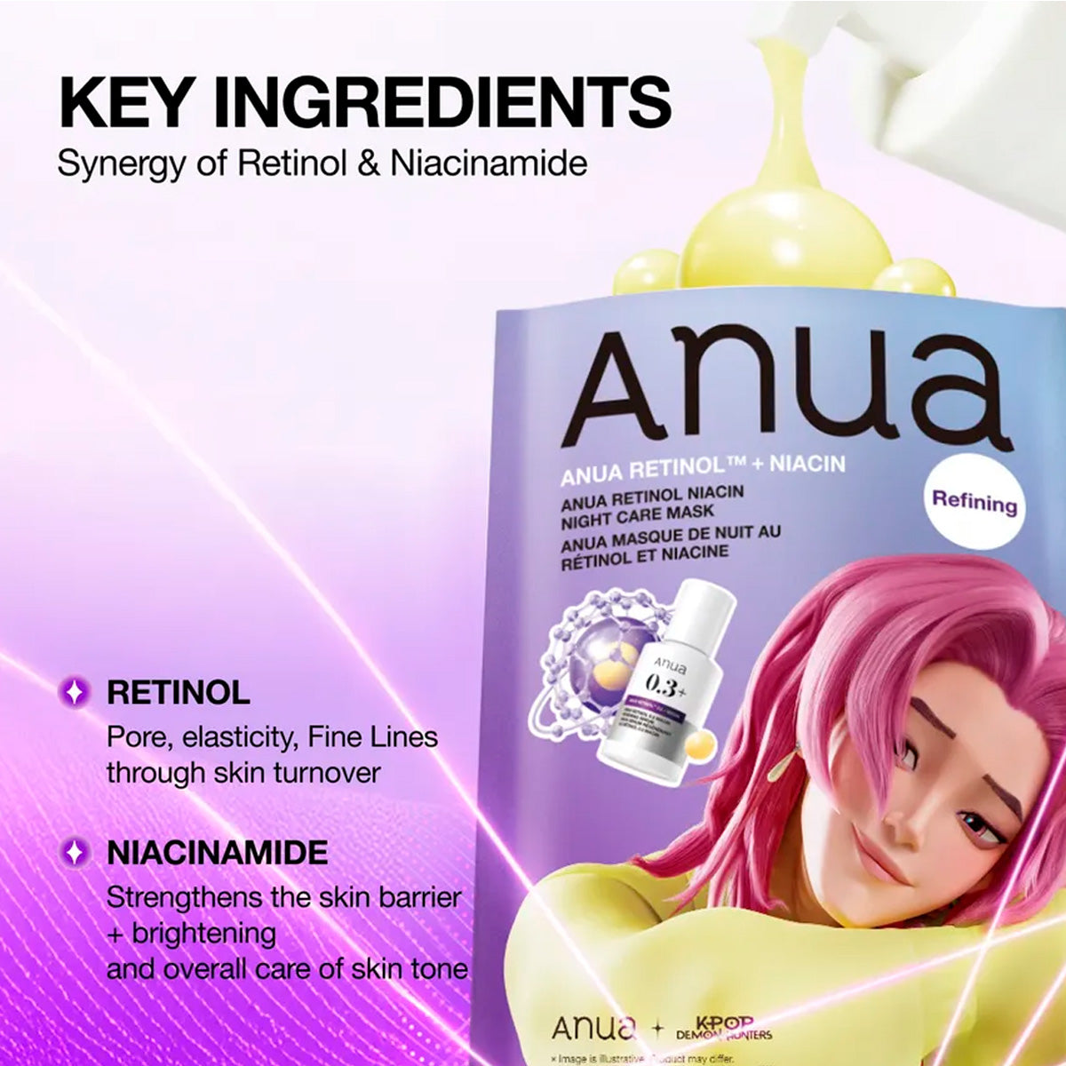 ANUA - Kpop Demon Hunters Retinol Niacin Night Care Mask