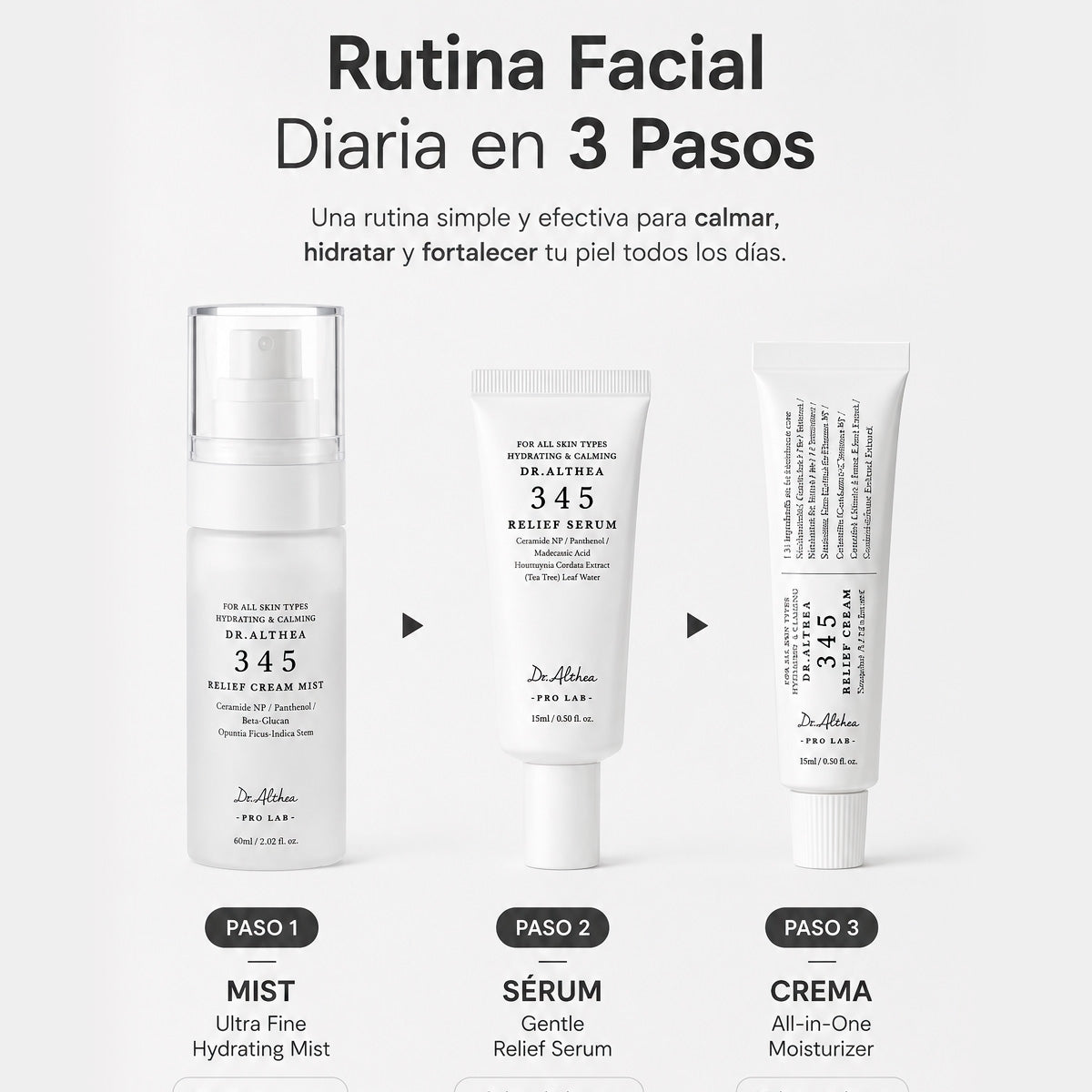 DR. ALTHEA 345 Relief Travel Kit